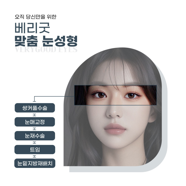 비대칭&middot;라인흐림&middot;흉터까지&hellip; 쌍꺼풀 재수술 후기 많은 곳 찾는다면? 베리굿성형외과 관련 이미지 3