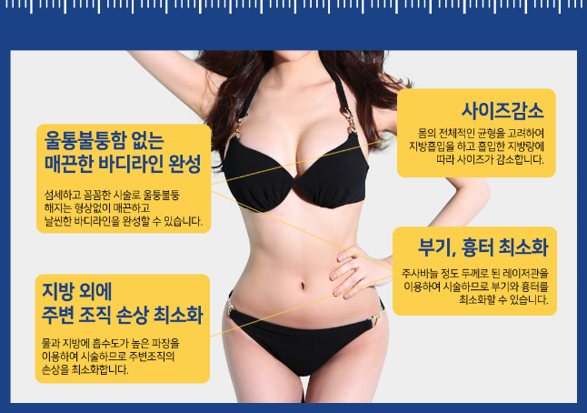 팔뚝지방흡입하고 옷태가 살아난다! 관련 이미지 2