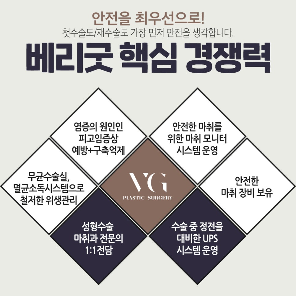 베리굿 남자코성형으로 나만의 남성미를 찾았다! 관련 이미지 11