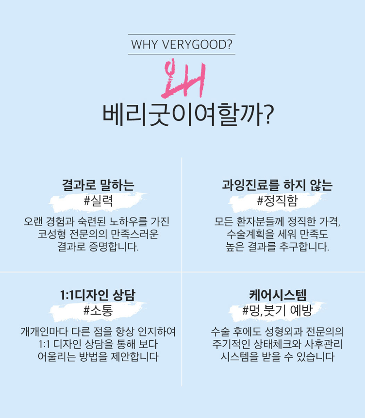 강남역 코재수술 병원 알아본다면 , 실패 원인부터 다시 점검해야 하는 이유 관련 이미지 2