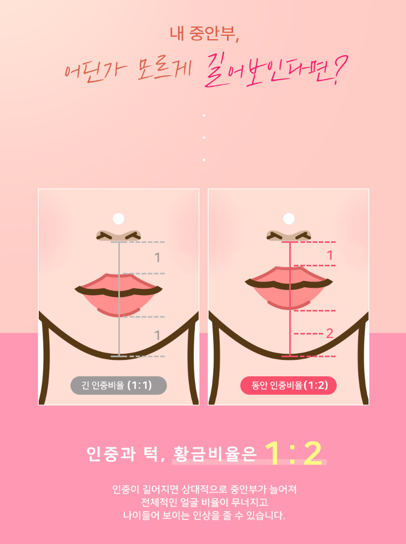 짧게보다 조화롭게! 얼굴 비율 살리는 인중축소술 알아본다면, 강남 베리굿성형외과 관련 이미지 2