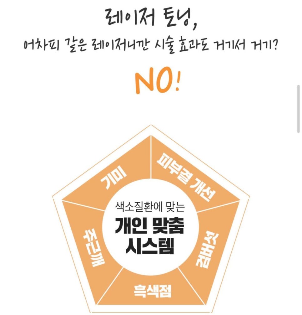 베리굿 레이저토닝으로 피부고민 해결!!!! 관련 이미지 4