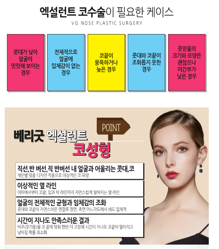 베리굿성형외과, 엑설런트 코성형! 임영민원장님의 노하우! 관련 이미지 6