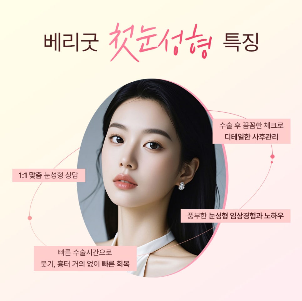 쌍꺼풀&middot;트임&middot;눈매교정, 나에게 맞는 눈성형 조합은? 강남역눈성형병원 관련 이미지 4