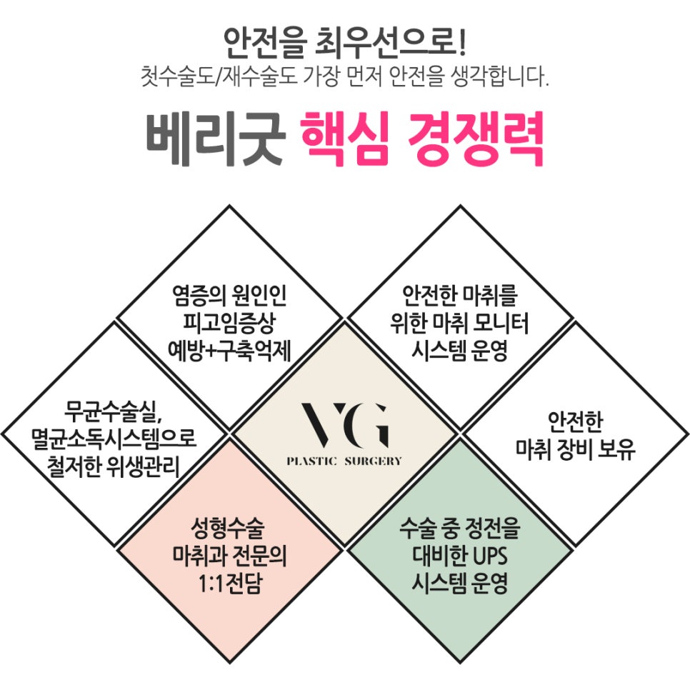 울퉁불퉁한 눈밑이 고민이라면~~ 관련 이미지 3