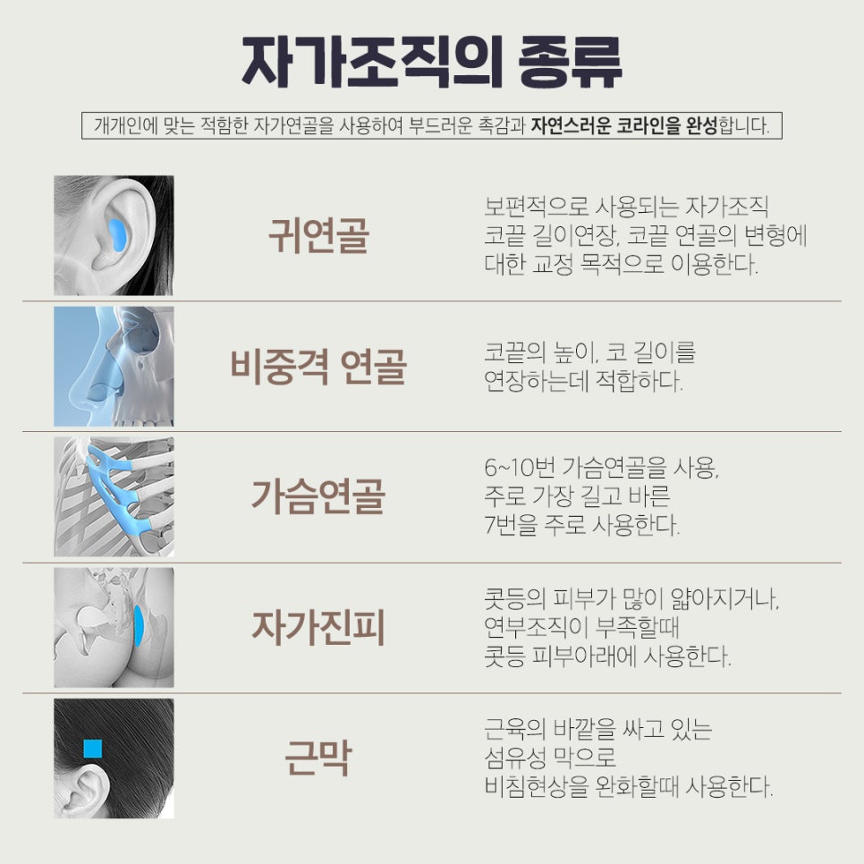 베리굿 남자코성형으로 나만의 남성미를 찾았다! 관련 이미지 6