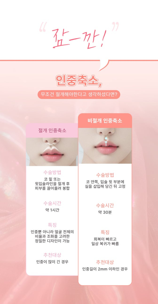 긴 인중이 짧아지면 달라지는 인상, 강남역 인중축소술 효과 총정리 관련 이미지 3