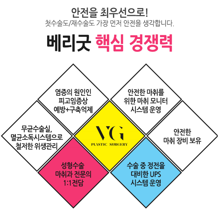 엑설런트코성형으로 콧대높은 자신감 얻자! 관련 이미지 13