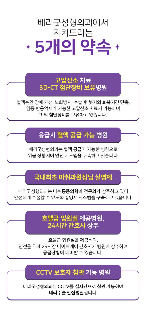 안면윤곽수술 , 비용부터 붓기 회복기간 실제후기 궁금하다면 관련 이미지 10