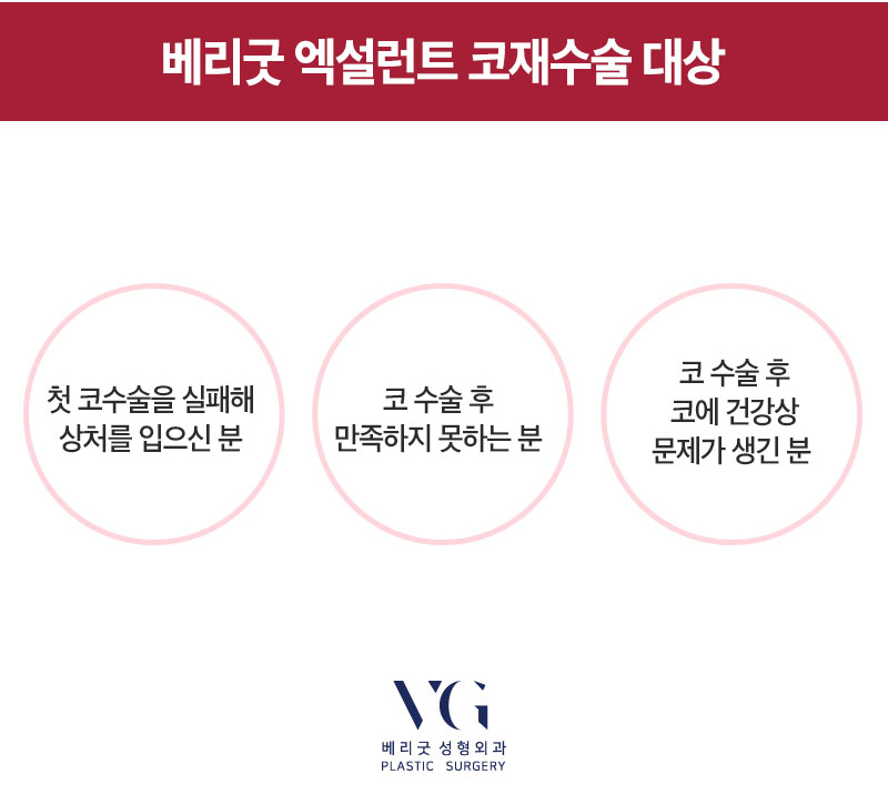 코재수술 베리굿성형외과! 엑설런트~! 임영민원장님 관련 이미지 8