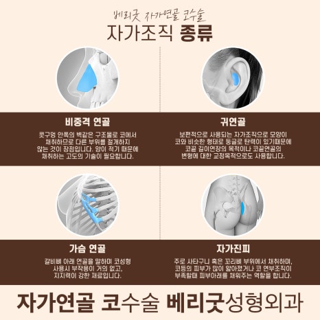 강남역성형외과｜자연스러운 코성형 방법은? 자가연골 코수술! 관련 이미지 5