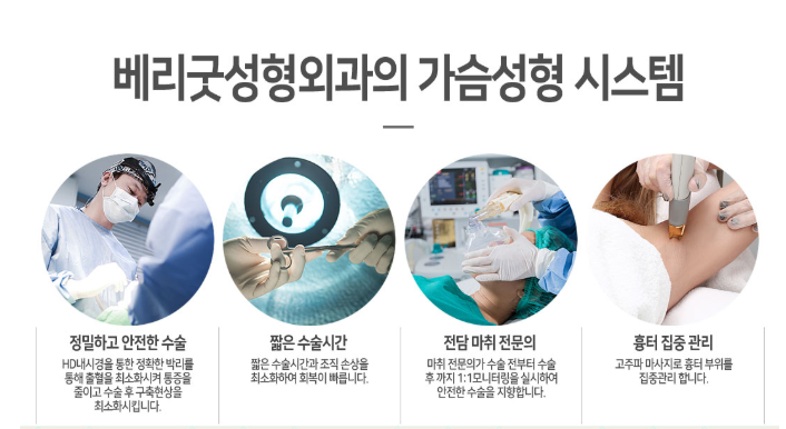 베리굿성형외과 프리미엄 가슴확대! 임영민원장님 기대해봐요! 관련 이미지 9