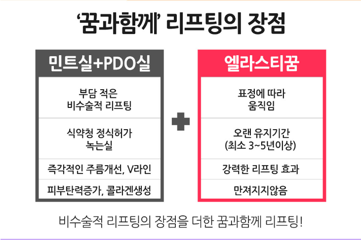 엘라스티꿈으로 늘어진피부 탱탱하게 올리자! 관련 이미지 4