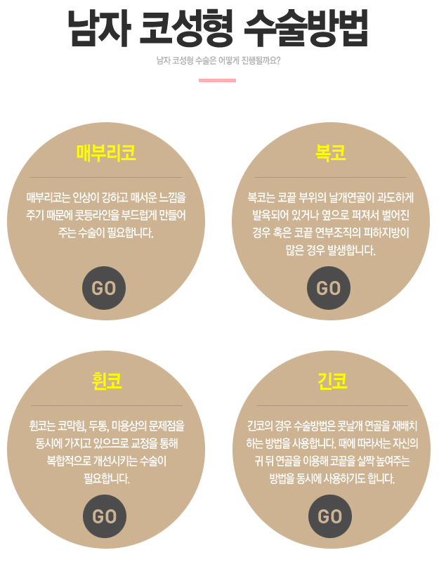 남자코성형은? 베리굿성형외과💙 관련 이미지 3