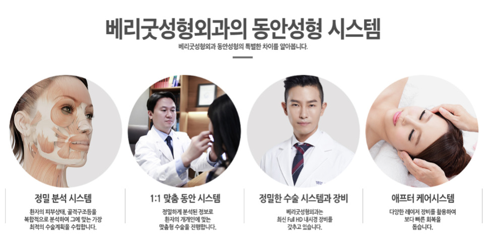 이마거상술로 깊은 이마주름과 처진 눈을 한번에~! 관련 이미지 8