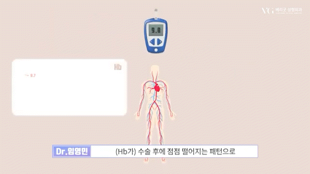안전성형지향 강남성형외과 , 성형알아볼때 병원 선택법 ? 수혈가능한 병원으로 선택하세요 관련 이미지 22
