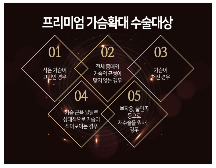 베리굿성형외과 프리미엄 가슴확대! 임영민원장님 기대해봐요! 관련 이미지 8