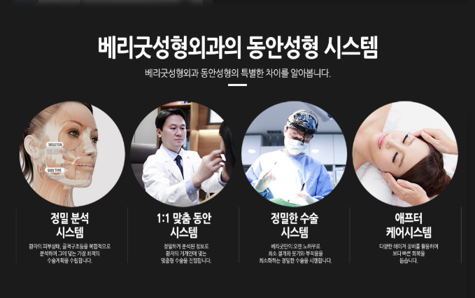 풀페이스리프팅 베리굿성형외과에서 동안얼굴 완성~! 관련 이미지 8