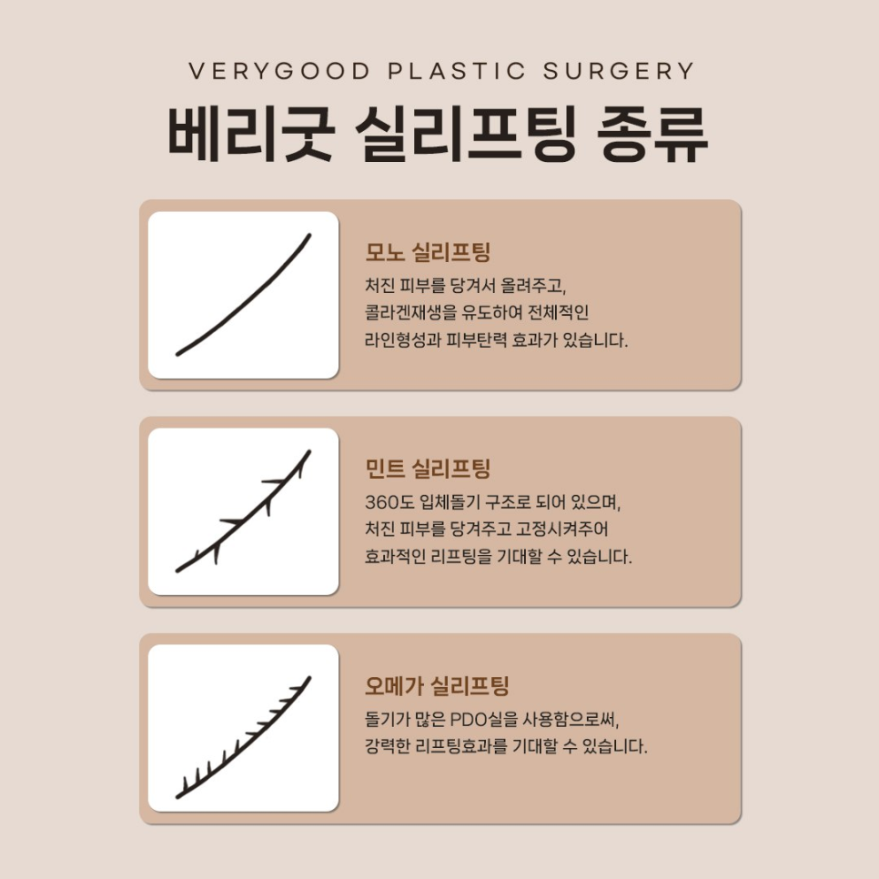 40&middot;50대 중년 안면거상, 언제 필요할까? 강남역 실리프팅과 비교 정리 관련 이미지 5