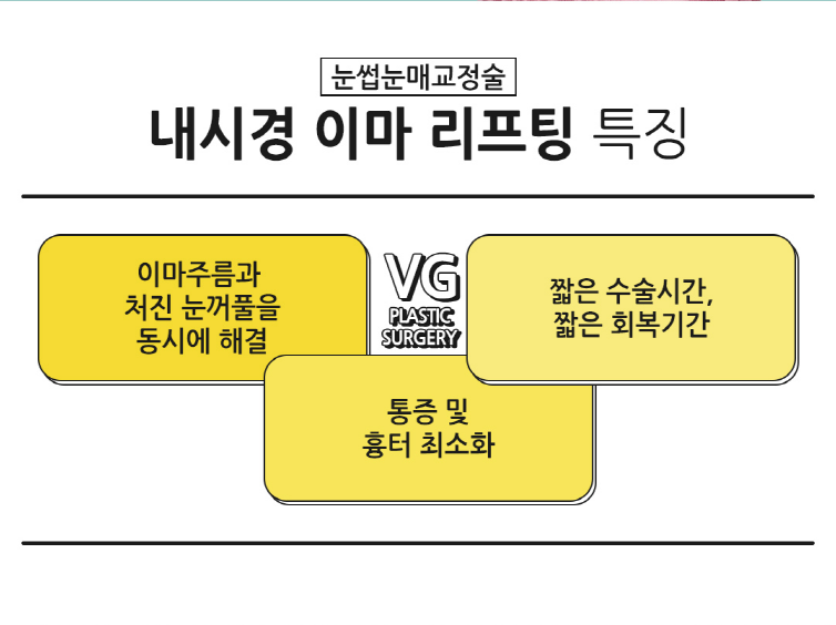 내시경 이마리프팅으로 주름개선과 또렷한 눈매를 한번에! 관련 이미지 4