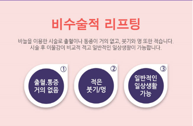 목주름리프팅, 베리굿성형외과에서 그 흔적을 지우자! 관련 이미지 7