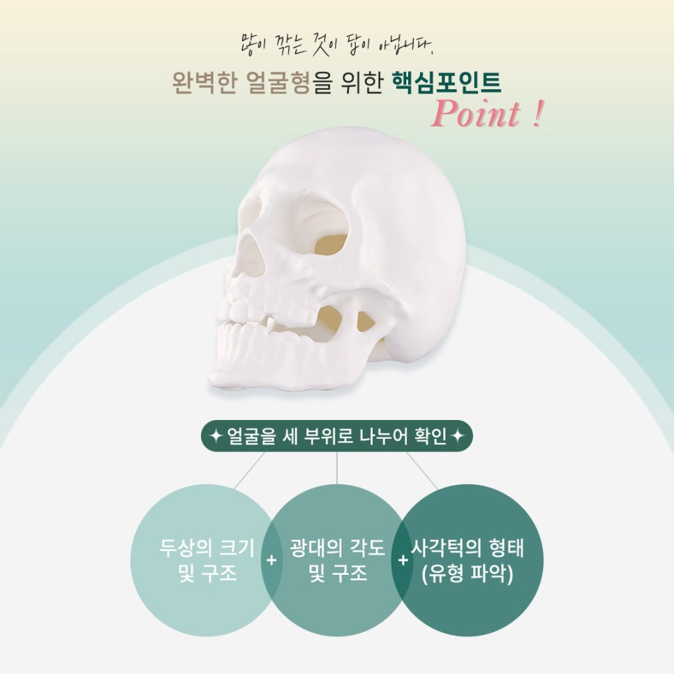 얼굴형 개선 고민 끝! 강남역 안면윤곽 3종으로 자연스러운 V라인 만드는 법 관련 이미지 5