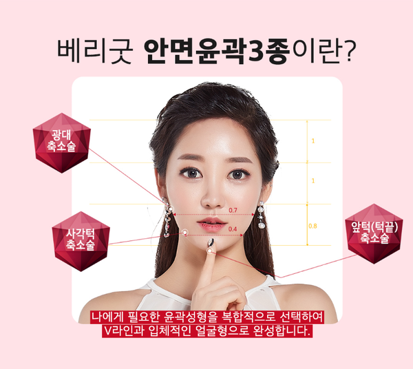 안면윤곽3종 어디서봐도 입체적이고 매끄럽게 관련 이미지 2