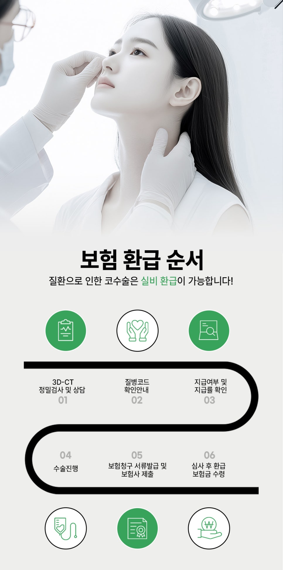 비염 수술과 코성형, 한 번에 가능할까? 기능코성형 전 알아야 할 점 관련 이미지 4