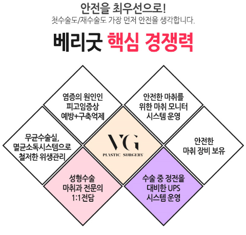 베리굿성형외과에서 엘라스티꿈하고 탄력은 UP!, 나이는 Down! 관련 이미지 14