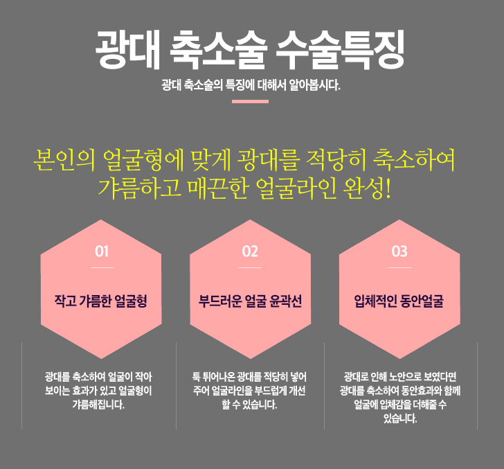 강남역광대축소 후기가 궁금해? 베리굿 광대축소💖 관련 이미지 2