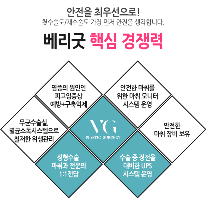 나의 마지막 눈성형 쌍꺼풀재수술! 어디에서 해야할까?? 관련 이미지 11