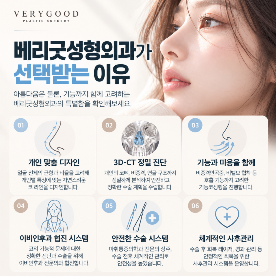 코로 숨을 들이마실 때 답답하다면? 비밸브 협착과 기능코성형 관련 이미지 5