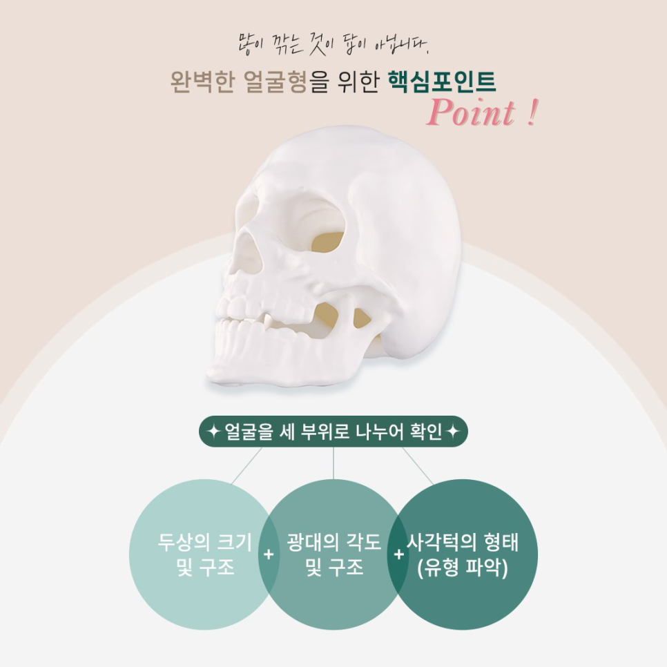안면윤곽 수술 전 체크해야 할 3D-CT 정밀 분석의 중요성 관련 이미지 6