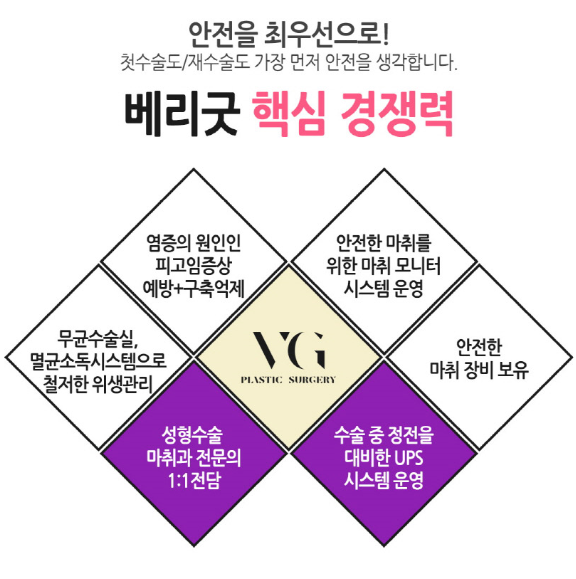 얼굴지방흡입 하고 포토샵이 필요없는 매끈한 얼굴라인 만들자! 관련 이미지 8