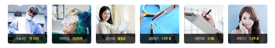 [ 베리굿성형외과 ] 안면윤곽 3종 Special한 REAL 전후비교 관련 이미지 2
