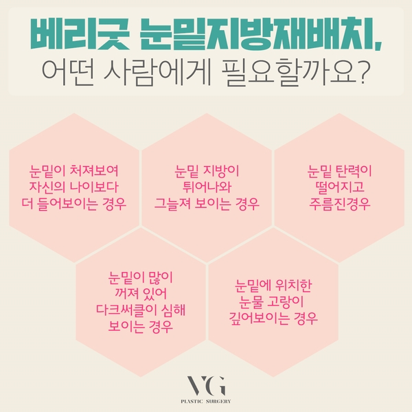 눈밑지방재배치잘하는곳 어떻게 찾을까? 관련 이미지 3