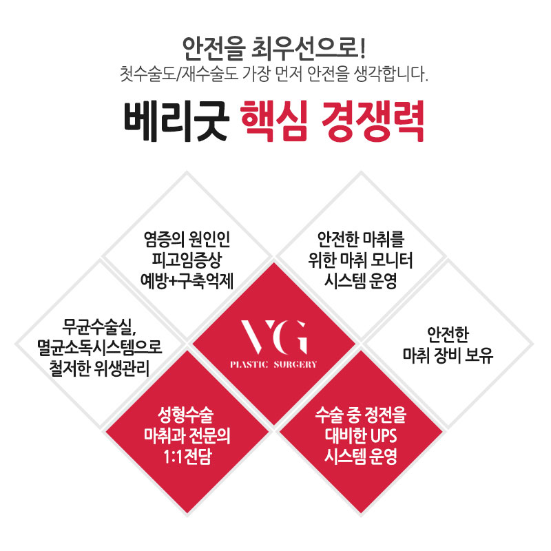 코재수술 베리굿성형외과! 엑설런트~! 임영민원장님 관련 이미지 9