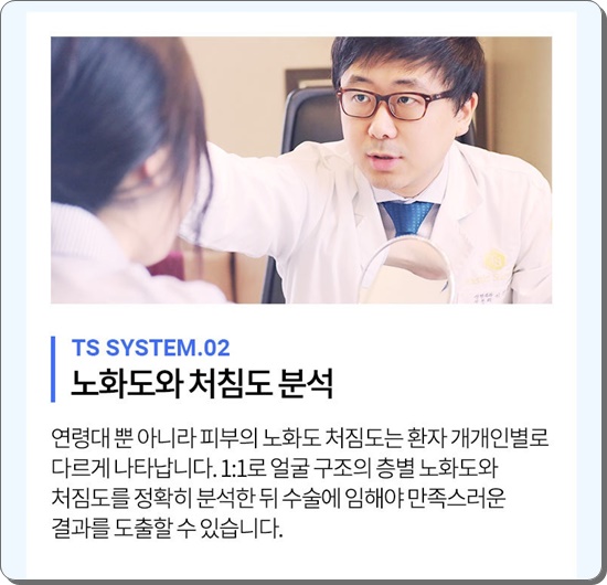 안면거상술의 비밀 그리고 안면거상 할 때 유의할 점이라면 관련 이미지 6
