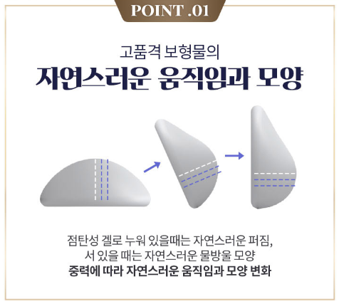 모티바가슴성형수술 알아봐야 할 정보 (촉감, 움직임과 모양) 관련 이미지 1