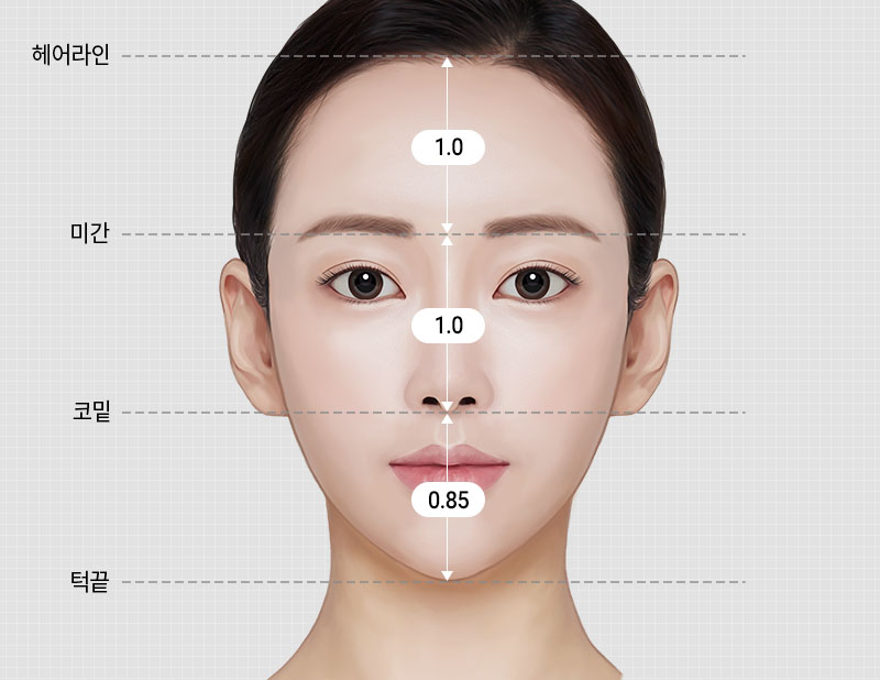 턱끝수술, 짧은 턱과 세로 길이 고민에 도움 될 수 있을까? 관련 이미지 1