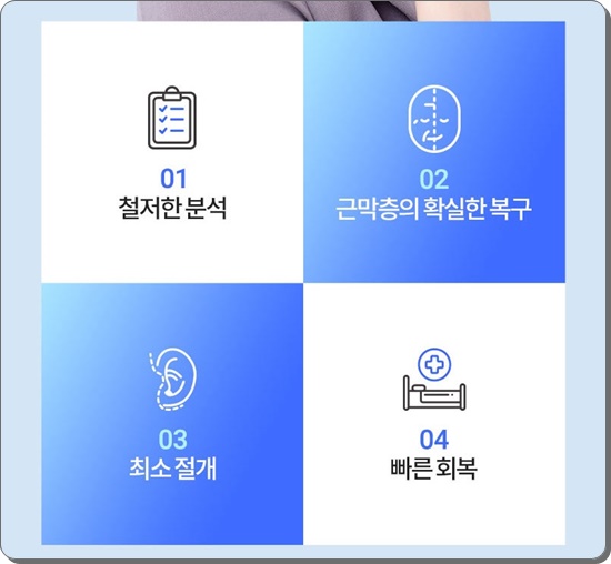 안면거상술의 비밀 그리고 안면거상 할 때 유의할 점이라면 관련 이미지 4