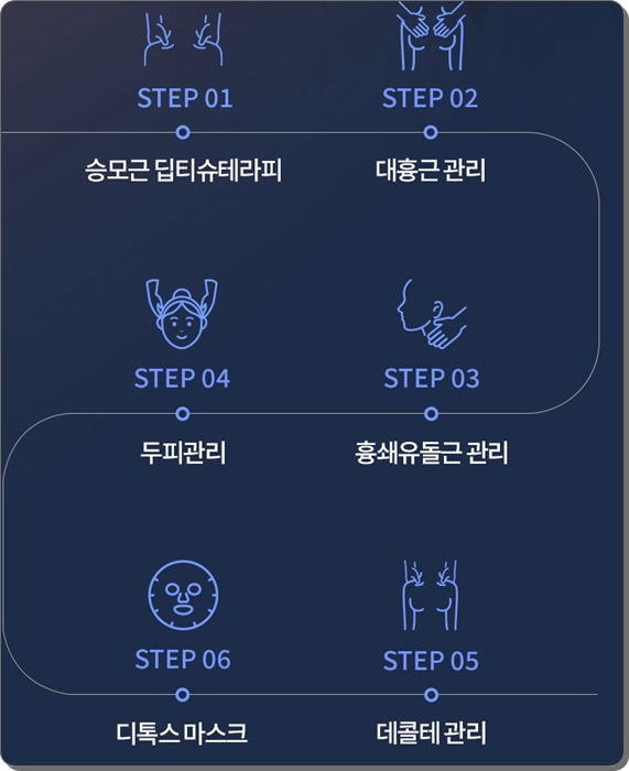 안면거상술의 비밀 그리고 안면거상 할 때 유의할 점이라면 관련 이미지 21