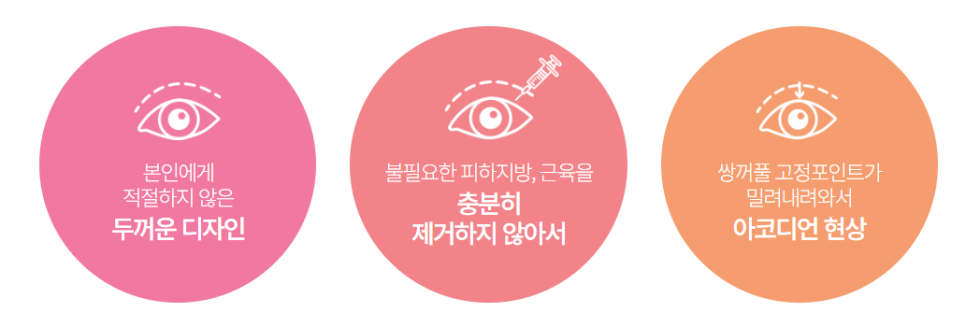 If the double eyelid line is set too thick, how should revision surgery be approached? image 2