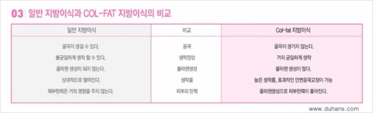 ​[두한성형외과 다크써클 치료] - [눈밑이 전반적으로 함몰된 다크써클 증상] 관련 이미지 6