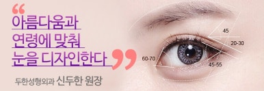 [DuHan Plastic Surgery Eye Surgery] - [Double Eyelid Surgery Guide] image 2