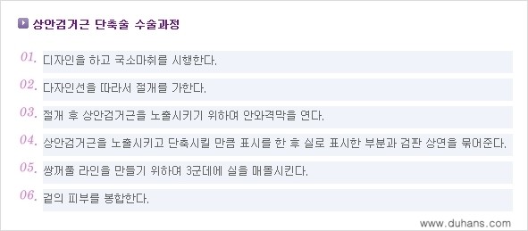 [두한성형외과 NO.1 "극한 눈(쌍꺼풀 재수술)"] - [안검하수(졸린눈매) 재수술 안내 2.] 관련 이미지 4