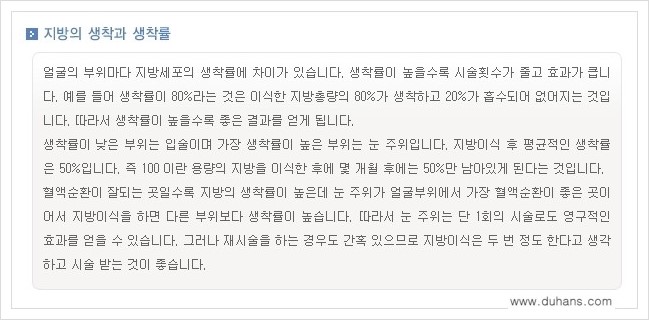 [두한성형외과의 경쟁력 미세지방이식] - [꺼진 눈꺼풀(윗눈꺼풀 함몰) 미세지방이식 안내] 관련 이미지 13