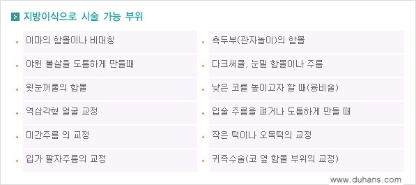 [두한성형외과 경쟁력 미세지방이식] - [탄력있는 피부와 윤곽을 만들어주는 Col-fat 지방이식] 관련 이미지 3