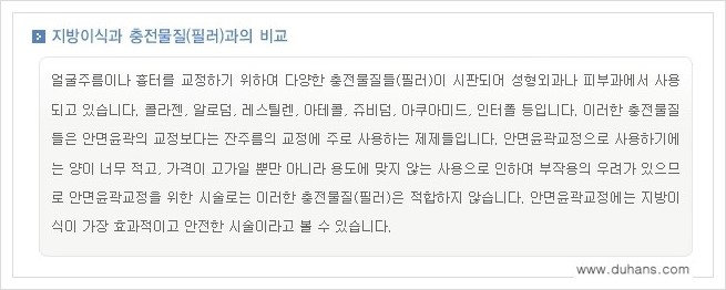 ⁠[두한성형외과 경쟁력 미세지방이식] - [상표등록 "Col-fat(콜펫) 지방이식"으로 교정이 가능한 부위] 관련 이미지 11