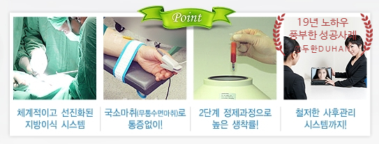 [두한성형외과 자가지방이식] - [지방이식 안내] 관련 이미지 18